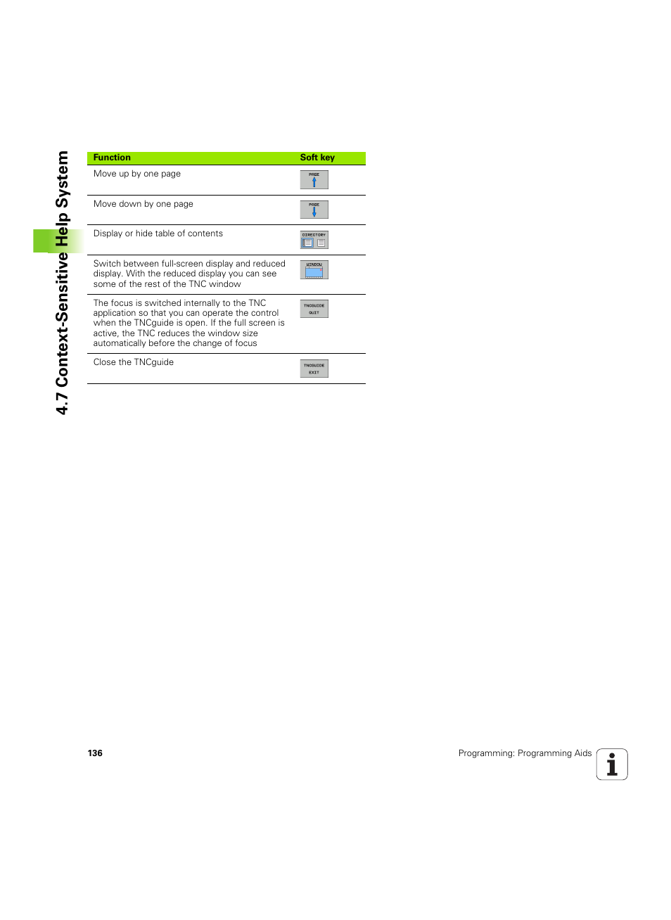 7 cont ext-sensitiv e help s y st em | HEIDENHAIN TNC 640 (34059x-01) ISO programming User Manual | Page 136 / 519