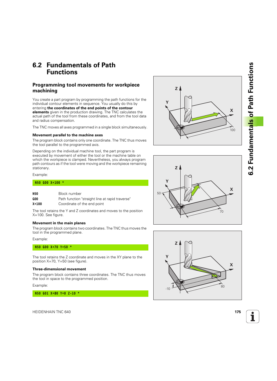 2 fundamentals of path functions, Programming tool movements for workpiece machining | HEIDENHAIN TNC 640 (34059x-01) ISO programming User Manual | Page 175 / 519