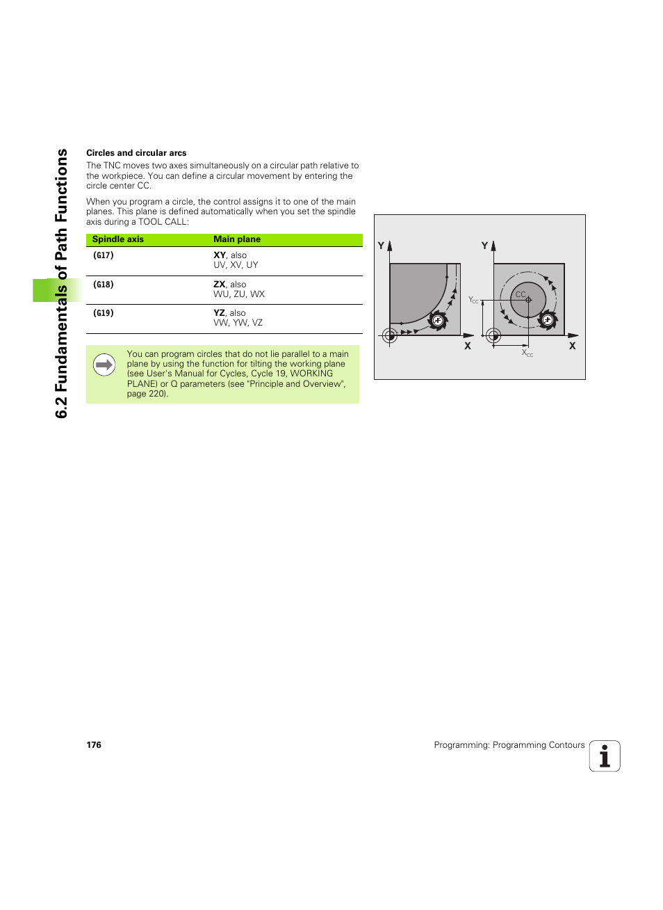 2 f undamentals of p a th f unctions | HEIDENHAIN TNC 640 (34059x-01) ISO programming User Manual | Page 176 / 519