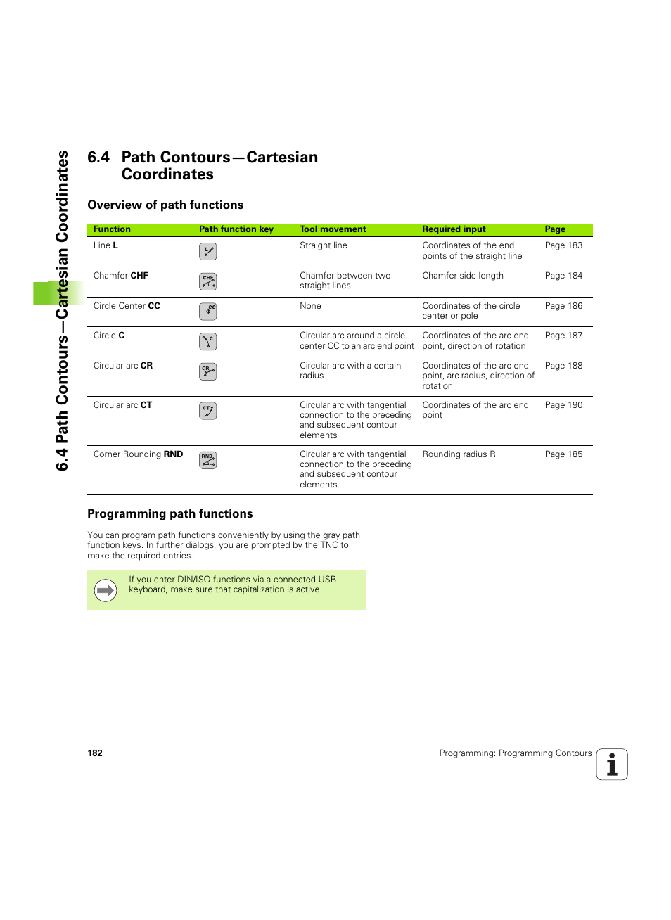 4 path contours—cartesian coordinates, Overview of path functions, Programming path functions | HEIDENHAIN TNC 640 (34059x-01) ISO programming User Manual | Page 182 / 519