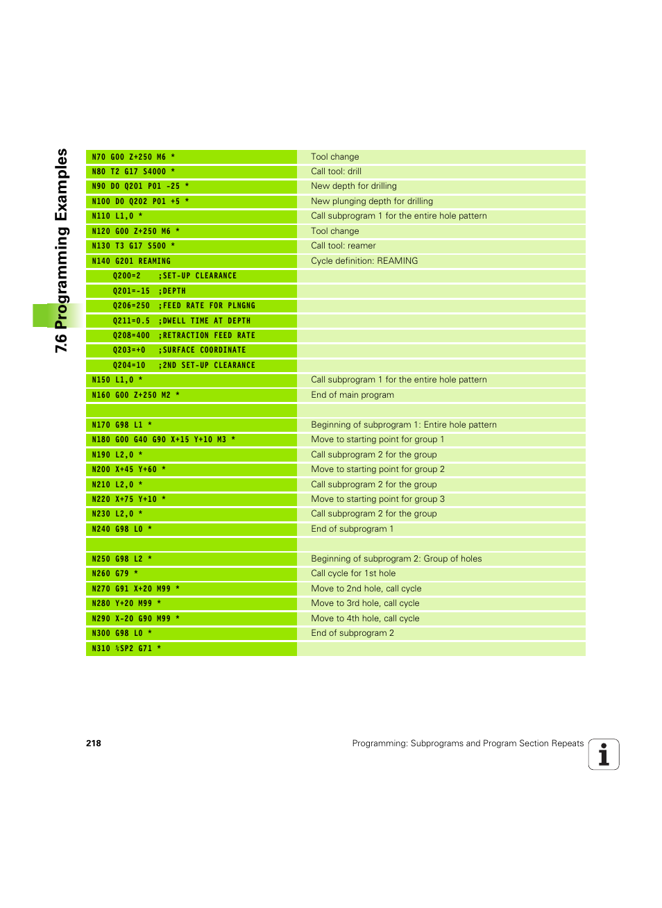 6 pr ogr amming examples | HEIDENHAIN TNC 640 (34059x-01) ISO programming User Manual | Page 218 / 519