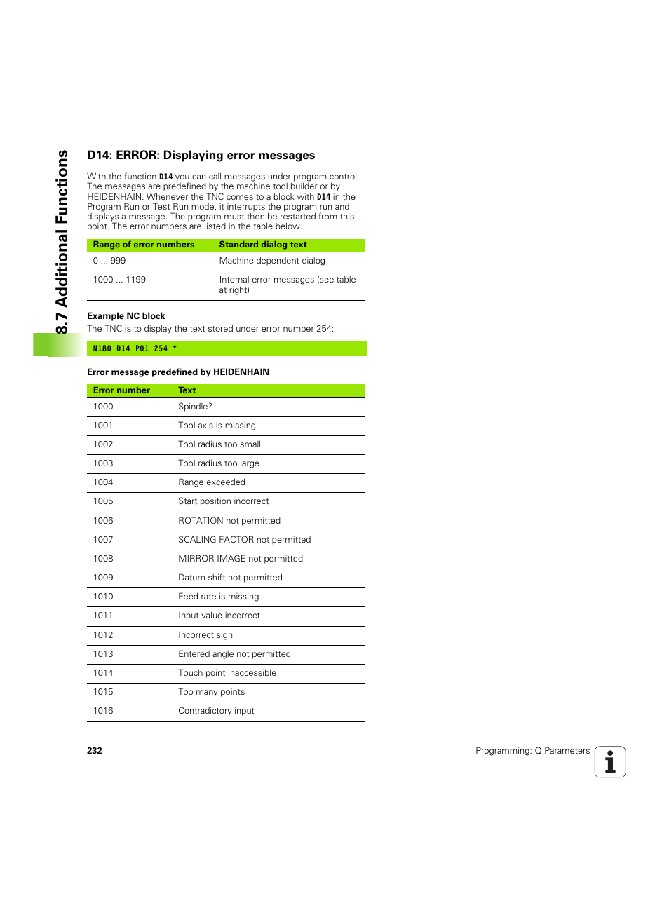 D14: error: displaying error messages, 7 a d ditional f unctions | HEIDENHAIN TNC 640 (34059x-01) ISO programming User Manual | Page 232 / 519