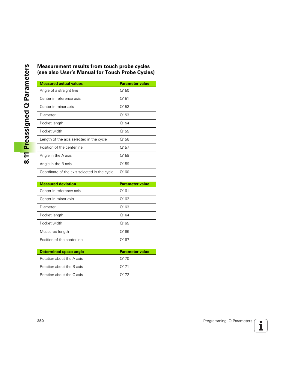 HEIDENHAIN TNC 640 (34059x-01) ISO programming User Manual | Page 280 / 519