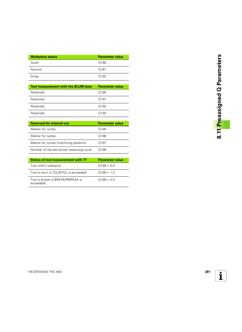 HEIDENHAIN TNC 640 (34059x-01) ISO programming User Manual | Page 281 / 519