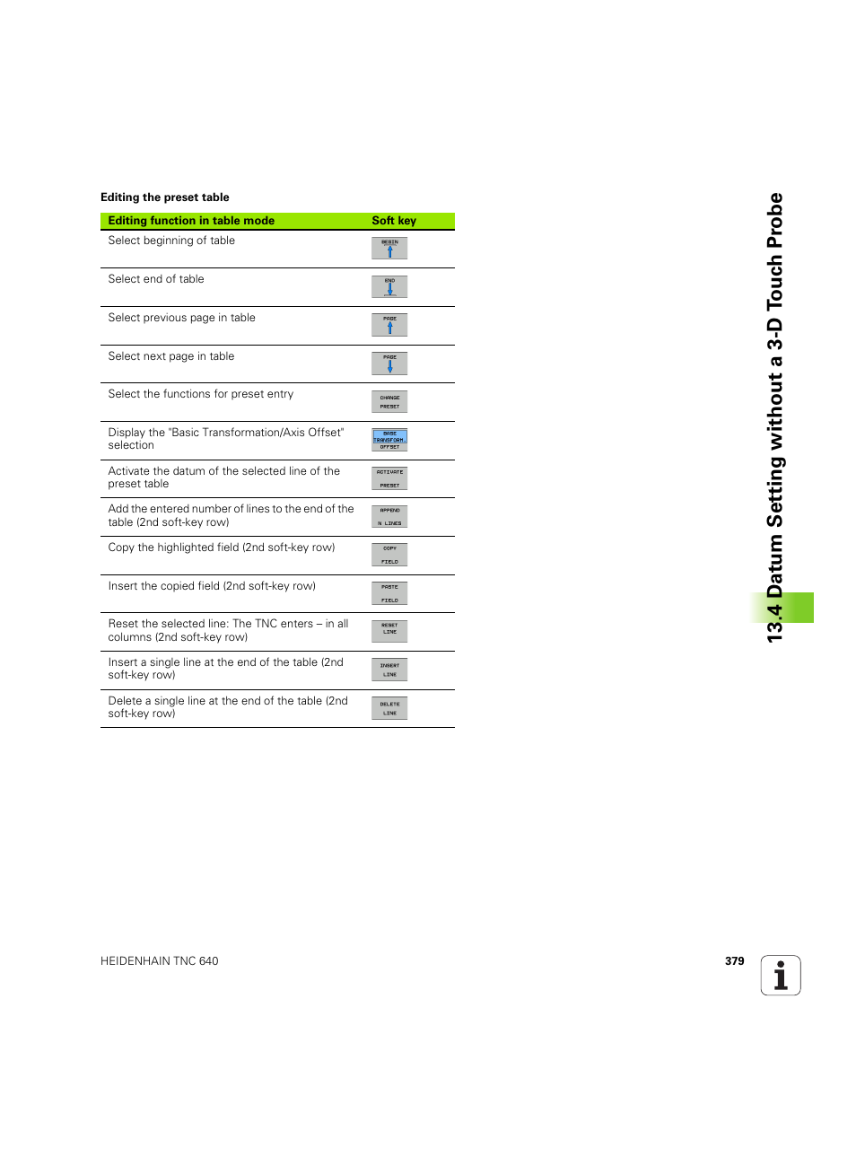 4 d a tu m set ting without a 3-d t ouc h pr obe | HEIDENHAIN TNC 640 (34059x-01) ISO programming User Manual | Page 379 / 519