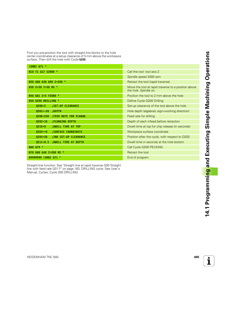 HEIDENHAIN TNC 640 (34059x-01) ISO programming User Manual | Page 405 / 519