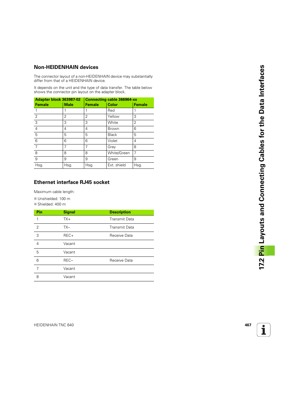 Non-heidenhain devices, Ethernet interface rj45 socket | HEIDENHAIN TNC 640 (34059x-01) ISO programming User Manual | Page 467 / 519