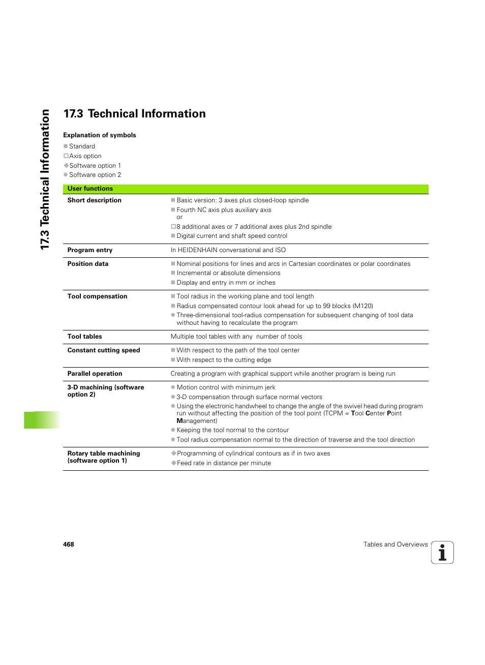 3 technical information | HEIDENHAIN TNC 640 (34059x-01) ISO programming User Manual | Page 468 / 519