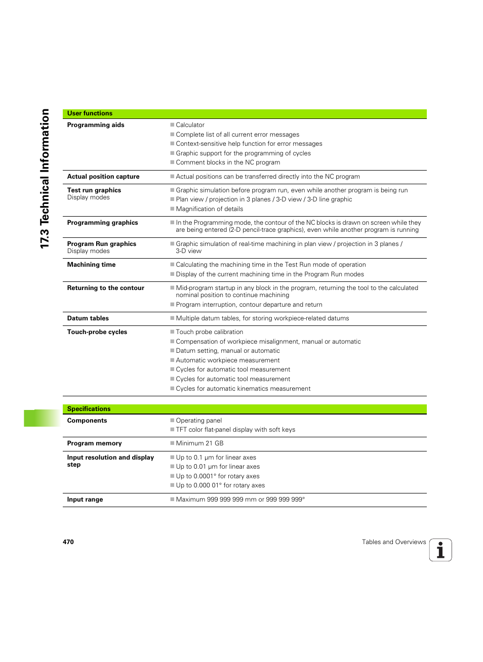 3 t e c hnical inf o rm ation | HEIDENHAIN TNC 640 (34059x-01) ISO programming User Manual | Page 470 / 519