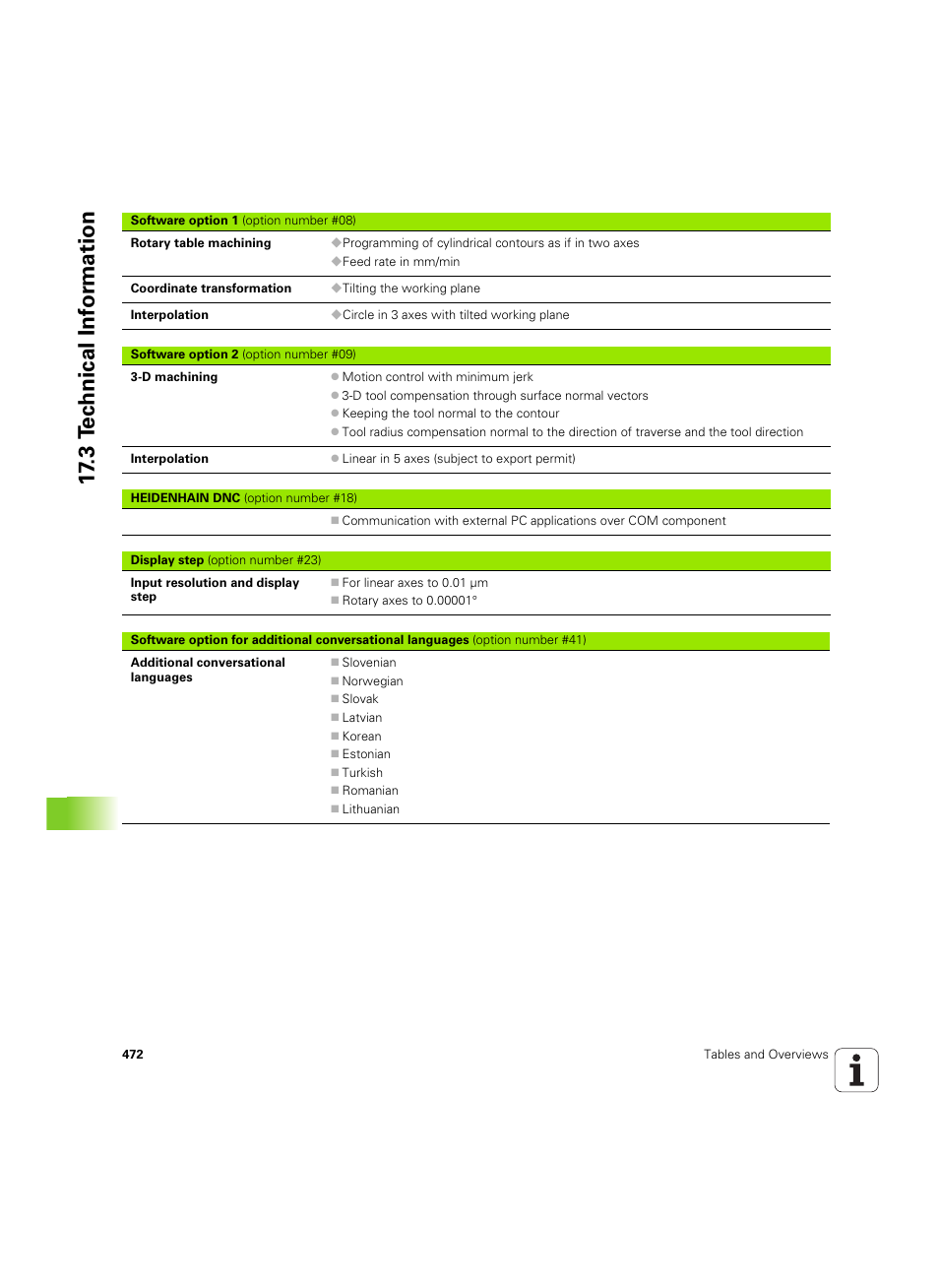 3 t e c hnical inf o rm ation | HEIDENHAIN TNC 640 (34059x-01) ISO programming User Manual | Page 472 / 519