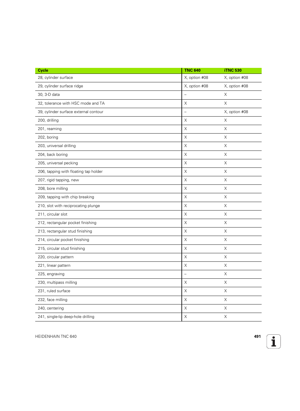 HEIDENHAIN TNC 640 (34059x-01) ISO programming User Manual | Page 491 / 519