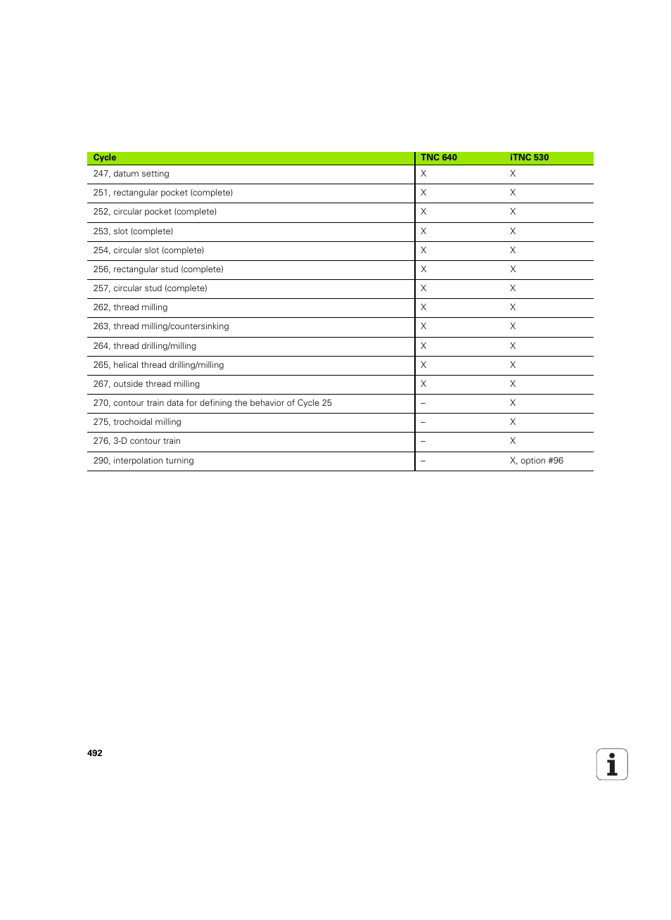 HEIDENHAIN TNC 640 (34059x-01) ISO programming User Manual | Page 492 / 519