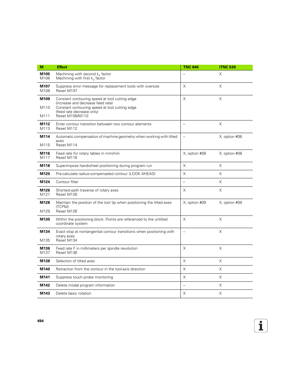 HEIDENHAIN TNC 640 (34059x-01) ISO programming User Manual | Page 494 / 519