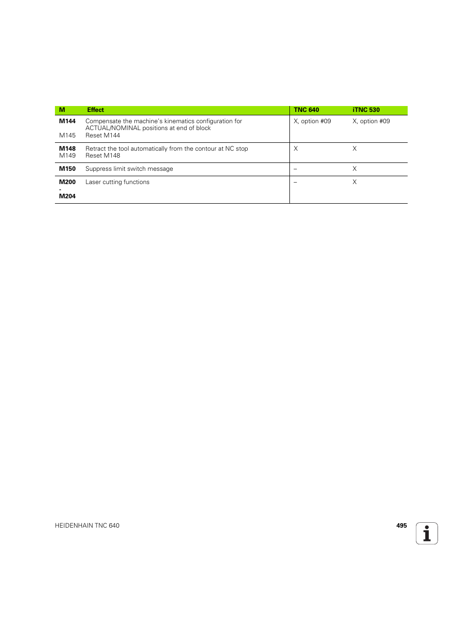 HEIDENHAIN TNC 640 (34059x-01) ISO programming User Manual | Page 495 / 519