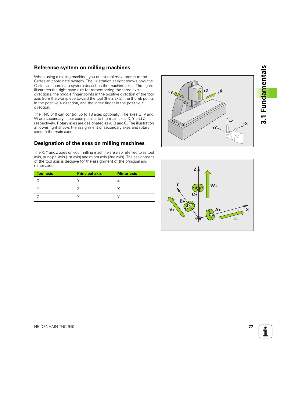 Reference system on milling machines, Designation of the axes on milling machines, 1 f undamentals | HEIDENHAIN TNC 640 (34059x-01) ISO programming User Manual | Page 77 / 519