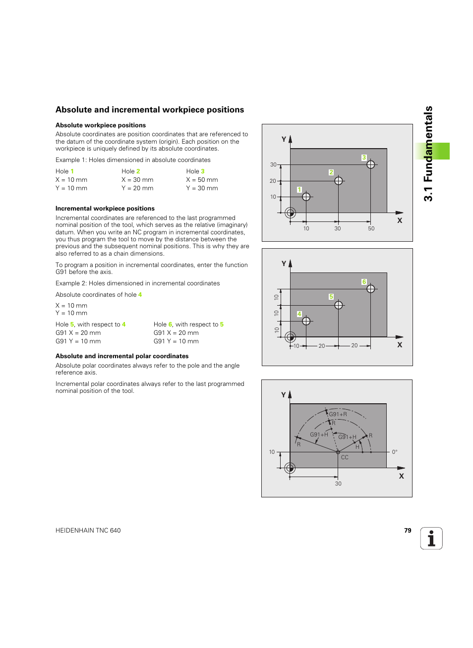 Absolute and incremental workpiece positions, 1 f undamentals | HEIDENHAIN TNC 640 (34059x-01) ISO programming User Manual | Page 79 / 519