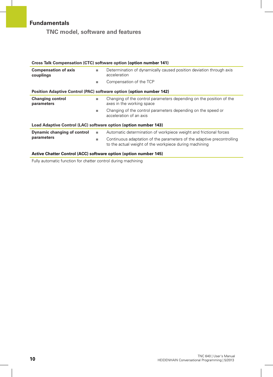 Fundamentals tnc model, software and features | HEIDENHAIN TNC 640 (34059x-02) User Manual | Page 10 / 662