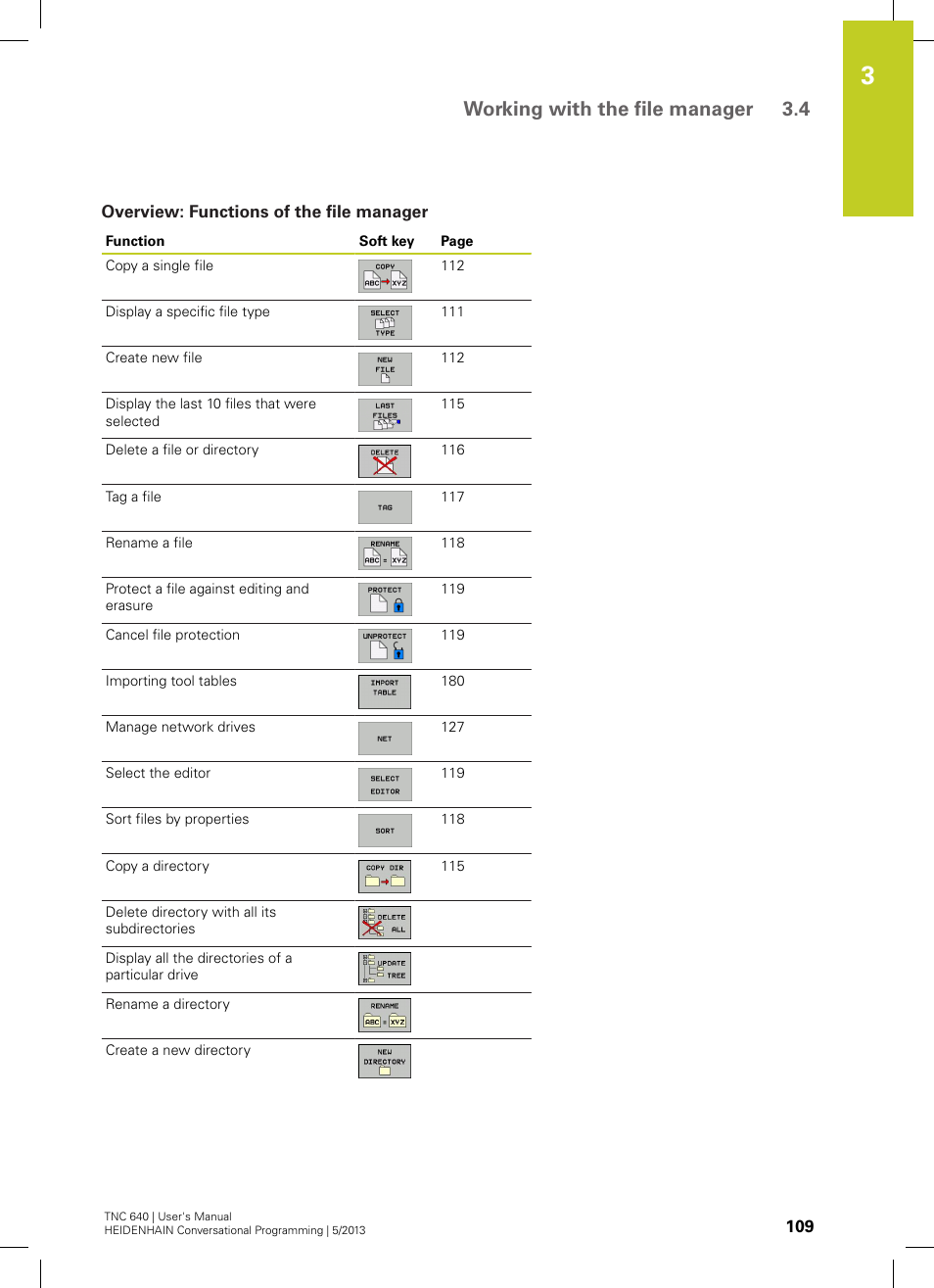 Overview: functions of the file manager, Working with the file manager 3.4 | HEIDENHAIN TNC 640 (34059x-02) User Manual | Page 109 / 662