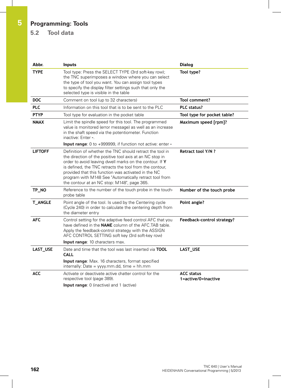 Programming: tools 5.2 tool data | HEIDENHAIN TNC 640 (34059x-02) User Manual | Page 162 / 662