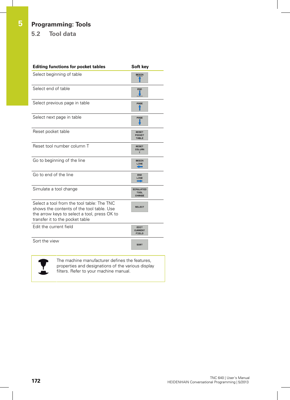 Programming: tools 5.2 tool data | HEIDENHAIN TNC 640 (34059x-02) User Manual | Page 172 / 662