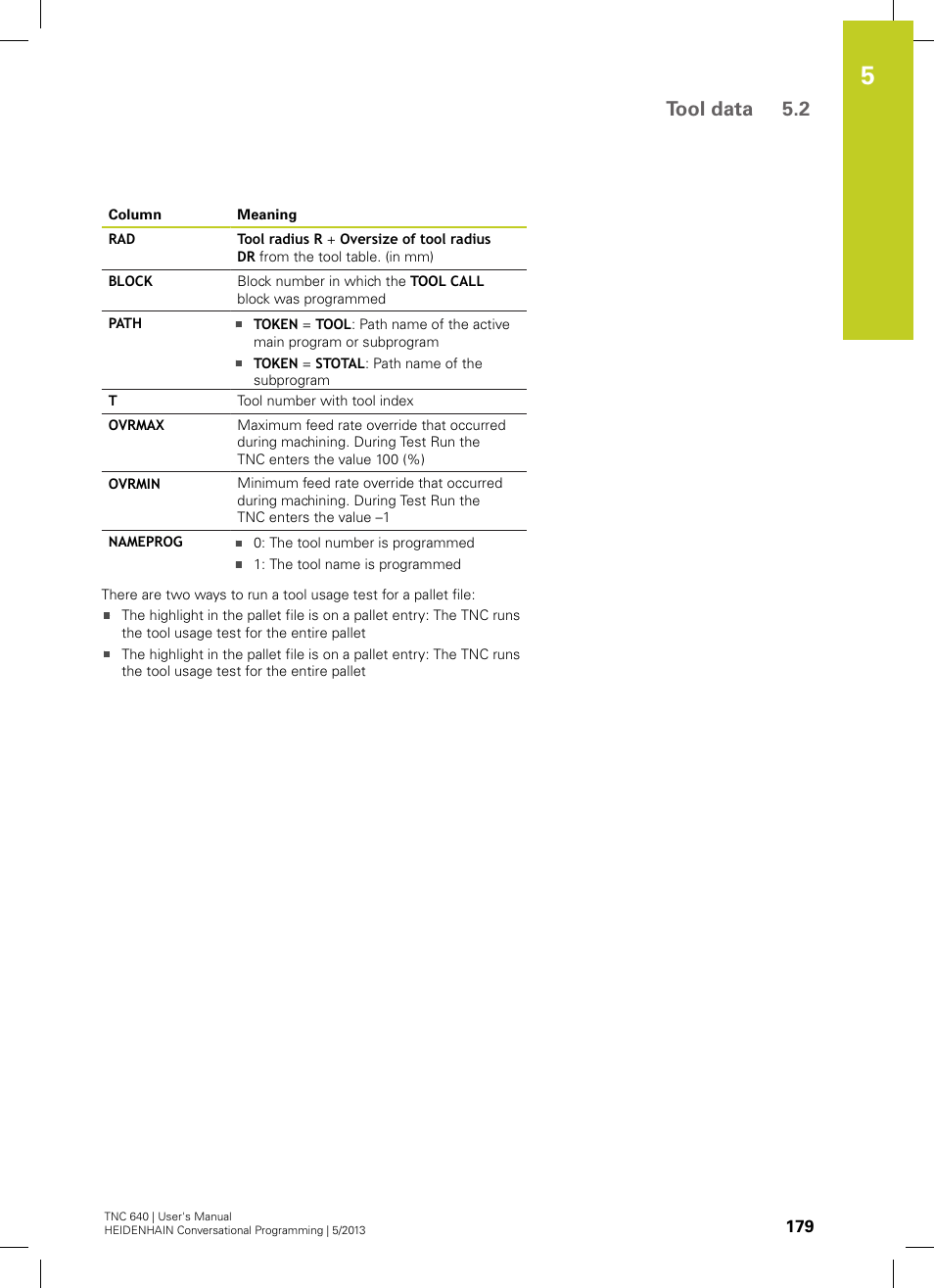 Tool data 5.2 | HEIDENHAIN TNC 640 (34059x-02) User Manual | Page 179 / 662