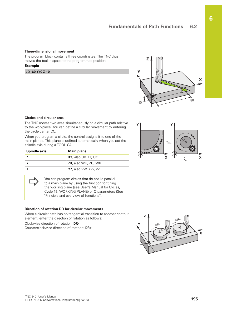 Fundamentals of path functions 6.2 | HEIDENHAIN TNC 640 (34059x-02) User Manual | Page 195 / 662