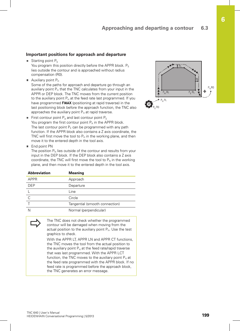 Important positions for approach and departure, Approaching and departing a contour 6.3, 199 important positions for approach and departure | HEIDENHAIN TNC 640 (34059x-02) User Manual | Page 199 / 662