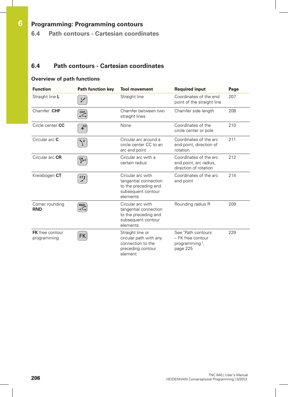 4 path contours - cartesian coordinates, Overview of path functions, Path contours - cartesian coordinates | HEIDENHAIN TNC 640 (34059x-02) User Manual | Page 206 / 662