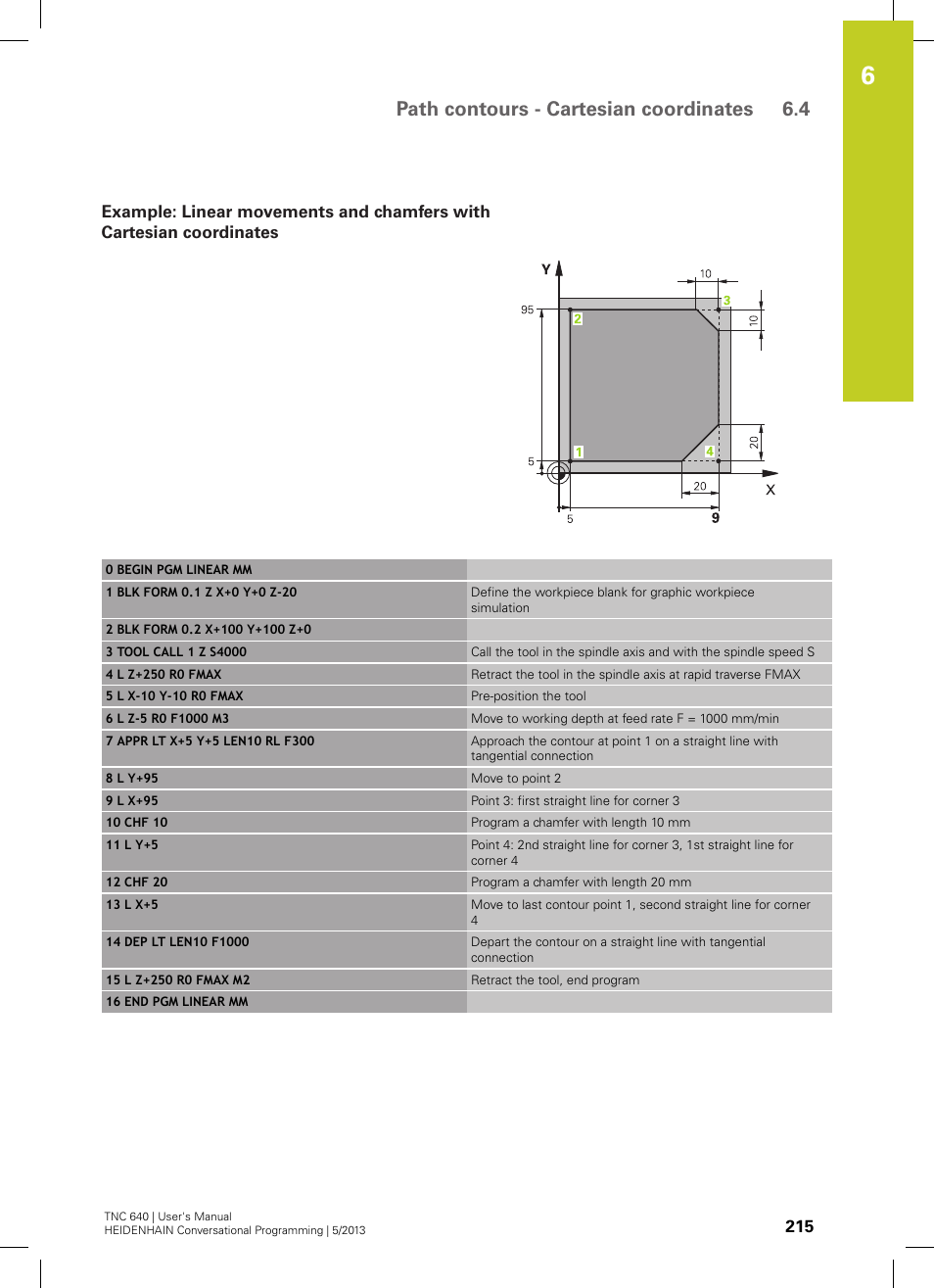 See "example: linear, Path contours - cartesian coordinates 6.4 | HEIDENHAIN TNC 640 (34059x-02) User Manual | Page 215 / 662