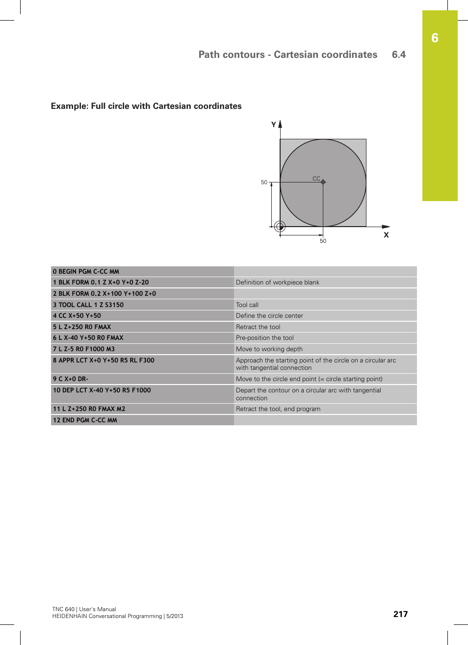 Example: full circle with cartesian coordinates, Path contours - cartesian coordinates 6.4 | HEIDENHAIN TNC 640 (34059x-02) User Manual | Page 217 / 662