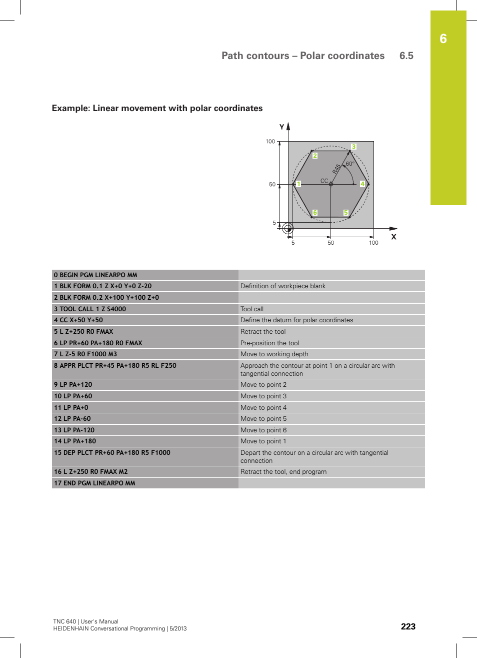 Example: linear movement with polar coordinates, Path contours – polar coordinates 6.5 | HEIDENHAIN TNC 640 (34059x-02) User Manual | Page 223 / 662