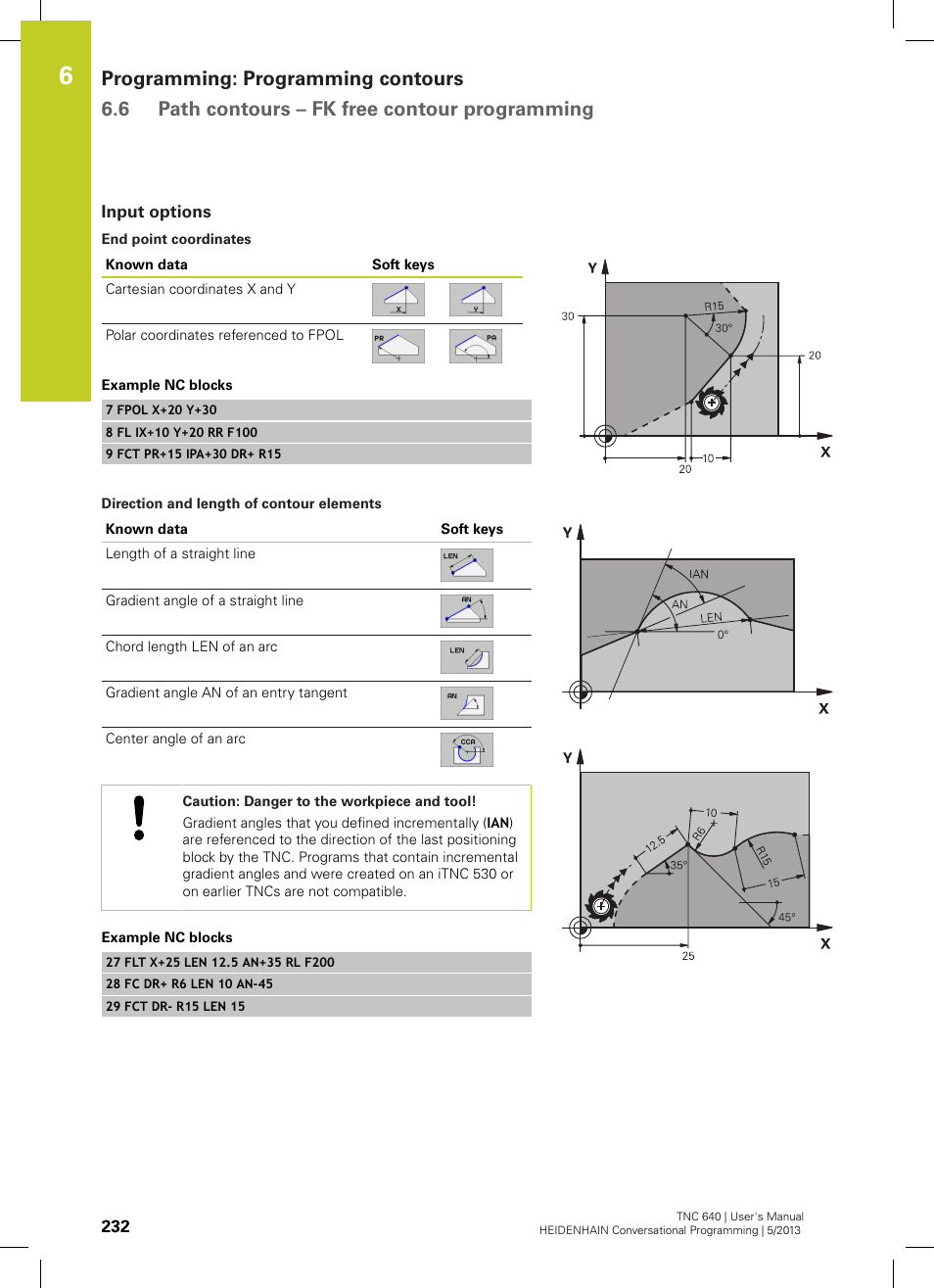 Input options | HEIDENHAIN TNC 640 (34059x-02) User Manual | Page 232 / 662