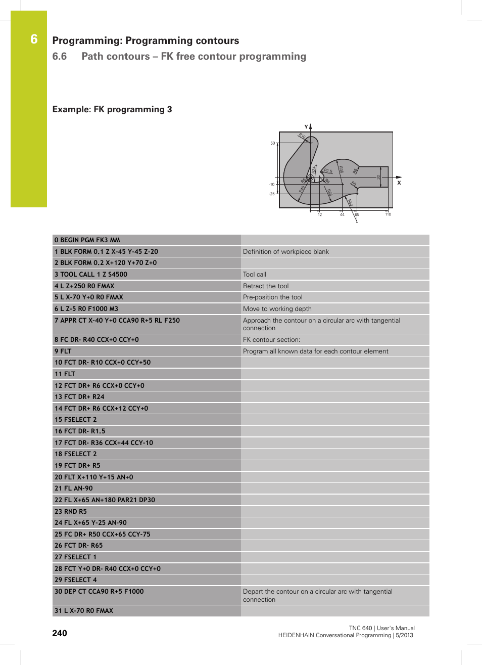 Example: fk programming 3 | HEIDENHAIN TNC 640 (34059x-02) User Manual | Page 240 / 662