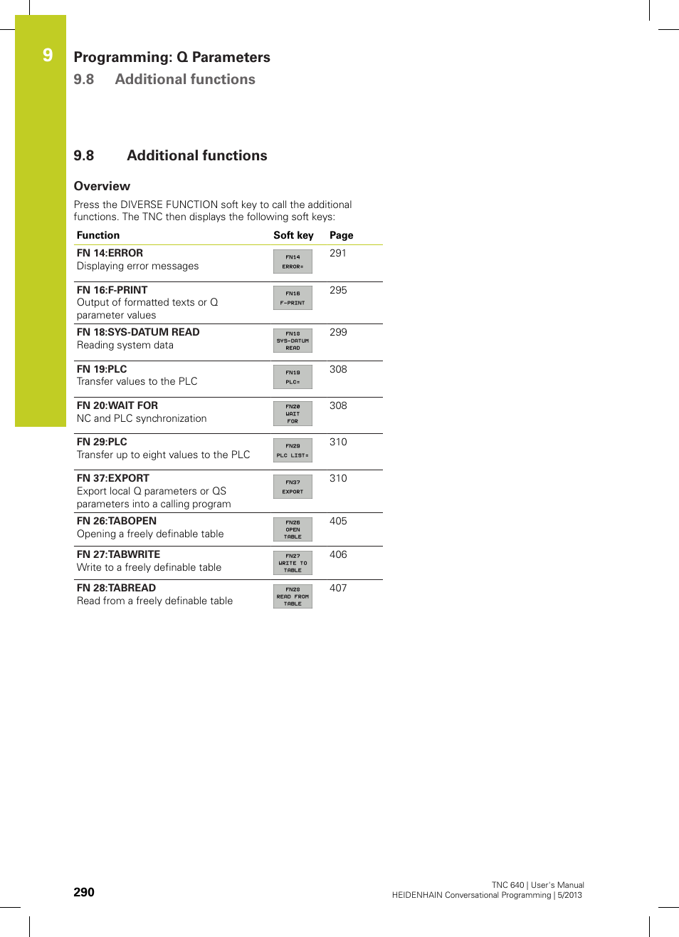 8 additional functions, Overview, Additional functions | Programming: q parameters 9.8 additional functions | HEIDENHAIN TNC 640 (34059x-02) User Manual | Page 290 / 662