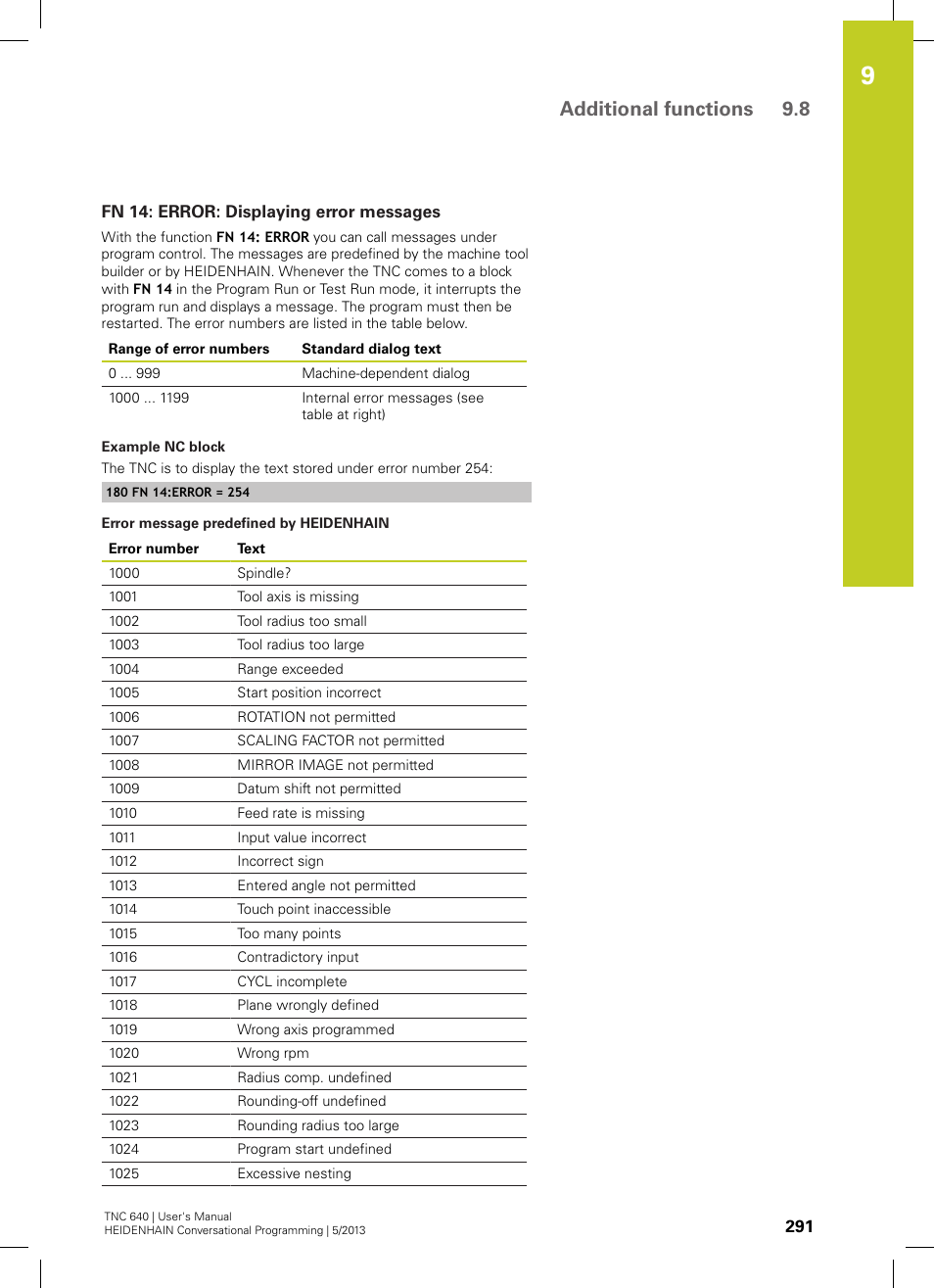 Fn 14: error: displaying error messages, Additional functions 9.8 | HEIDENHAIN TNC 640 (34059x-02) User Manual | Page 291 / 662