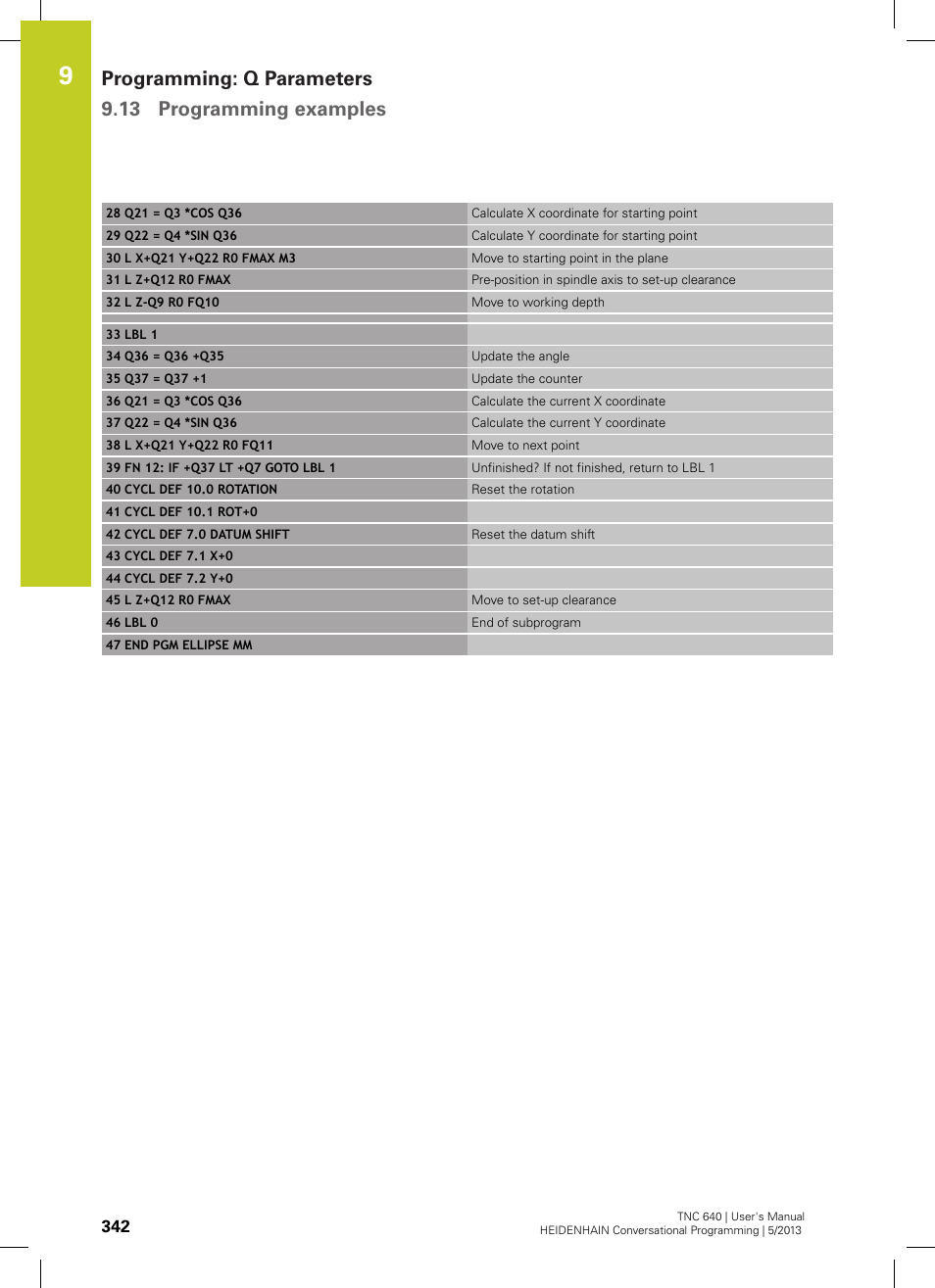 HEIDENHAIN TNC 640 (34059x-02) User Manual | Page 342 / 662