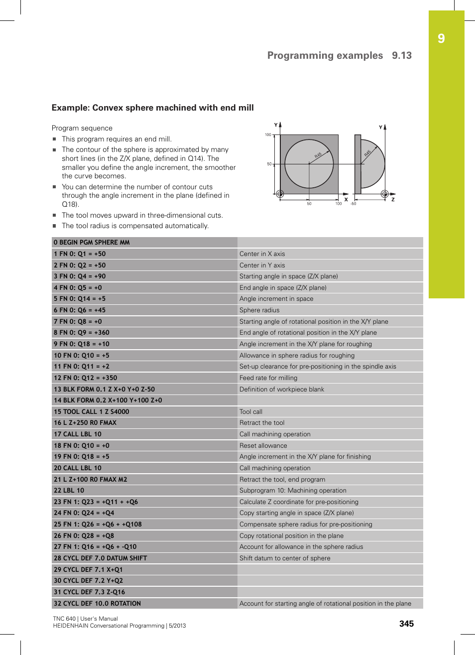 Example: convex sphere machined with end mill, Programming examples 9.13 | HEIDENHAIN TNC 640 (34059x-02) User Manual | Page 345 / 662