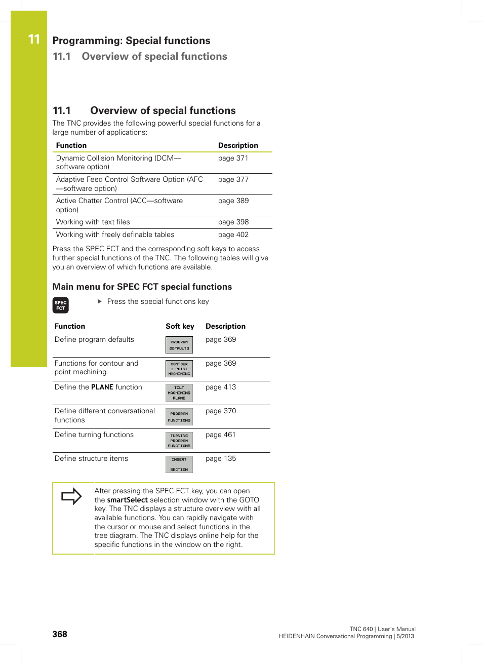 1 overview of special functions, Main menu for spec fct special functions, Overview of special functions | HEIDENHAIN TNC 640 (34059x-02) User Manual | Page 368 / 662