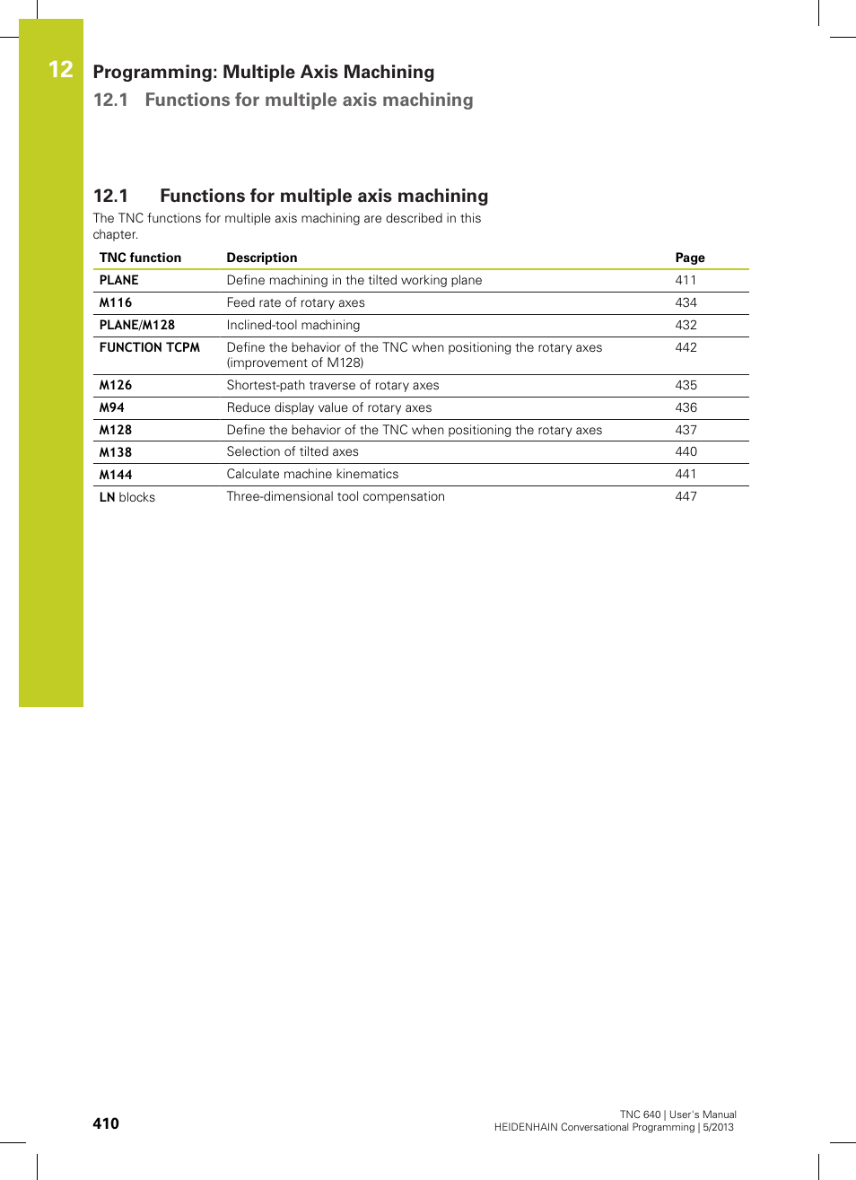 1 functions for multiple axis machining, Functions for multiple axis machining | HEIDENHAIN TNC 640 (34059x-02) User Manual | Page 410 / 662