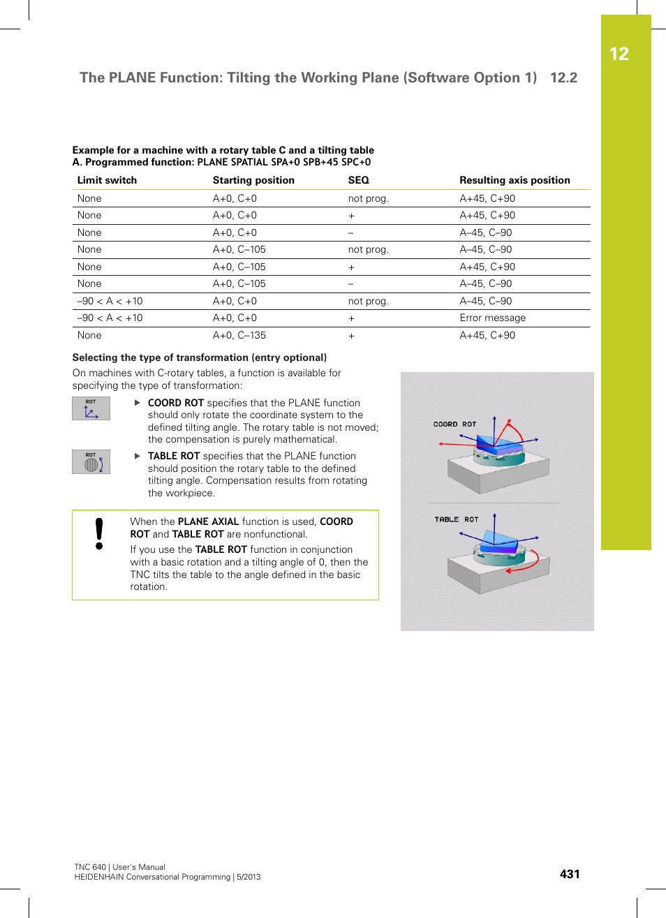 HEIDENHAIN TNC 640 (34059x-02) User Manual | Page 431 / 662