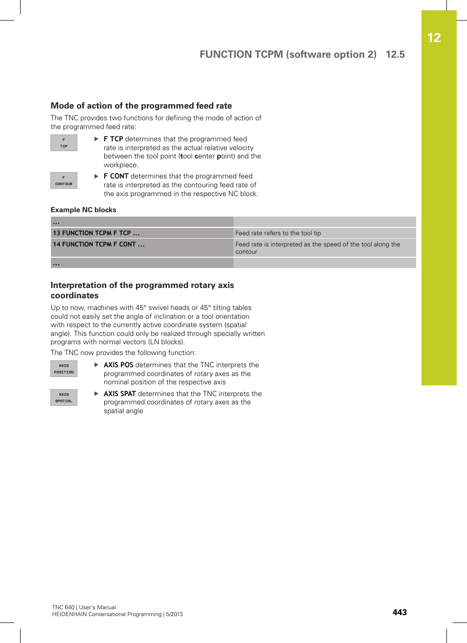 Mode of action of the programmed feed rate, Function tcpm (software option 2) 12.5 | HEIDENHAIN TNC 640 (34059x-02) User Manual | Page 443 / 662