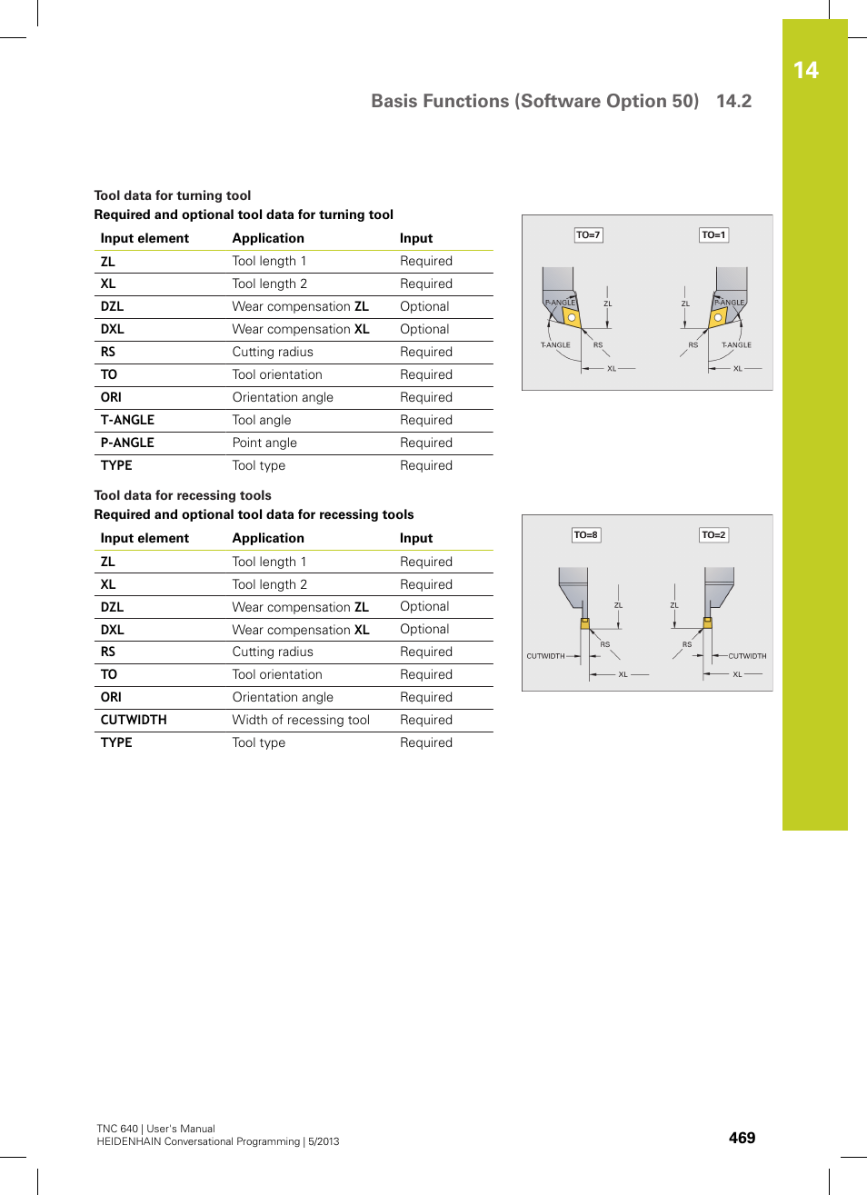 HEIDENHAIN TNC 640 (34059x-02) User Manual | Page 469 / 662