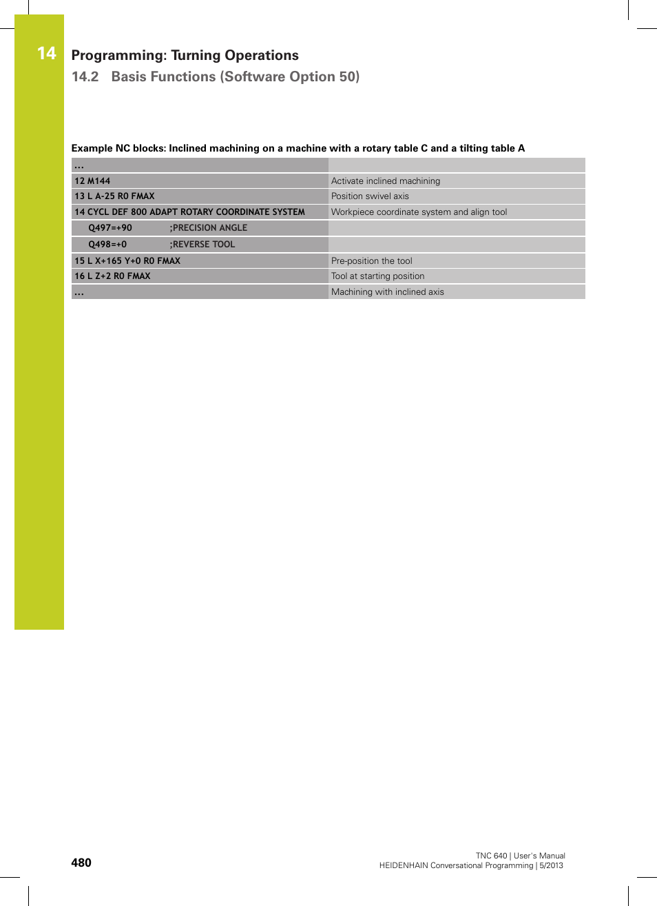 HEIDENHAIN TNC 640 (34059x-02) User Manual | Page 480 / 662