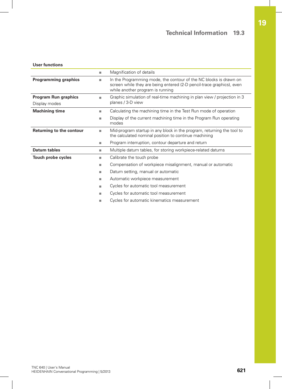 Technical information 19.3 | HEIDENHAIN TNC 640 (34059x-02) User Manual | Page 621 / 662