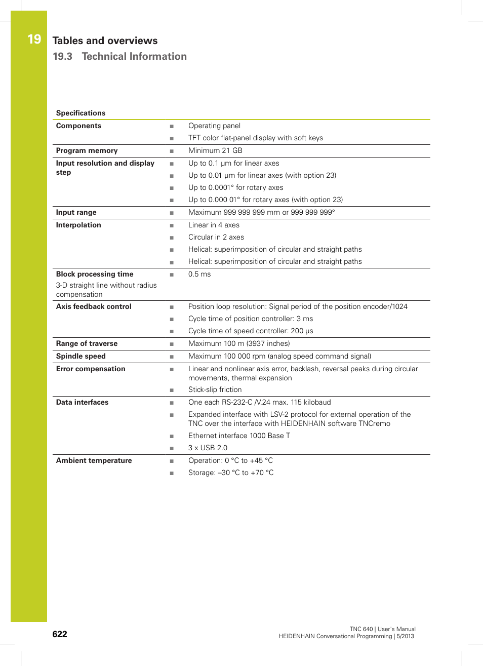 Tables and overviews 19.3 technical information | HEIDENHAIN TNC 640 (34059x-02) User Manual | Page 622 / 662