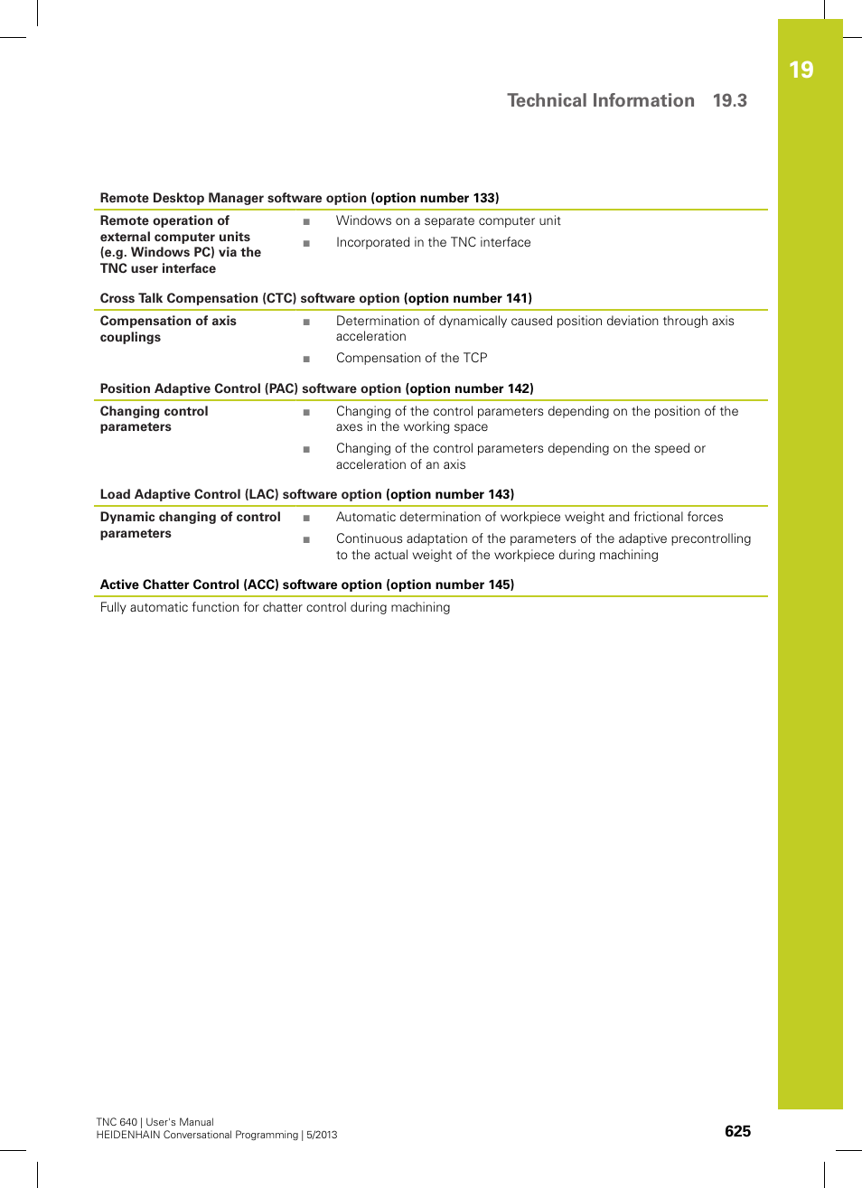 Technical information 19.3 | HEIDENHAIN TNC 640 (34059x-02) User Manual | Page 625 / 662