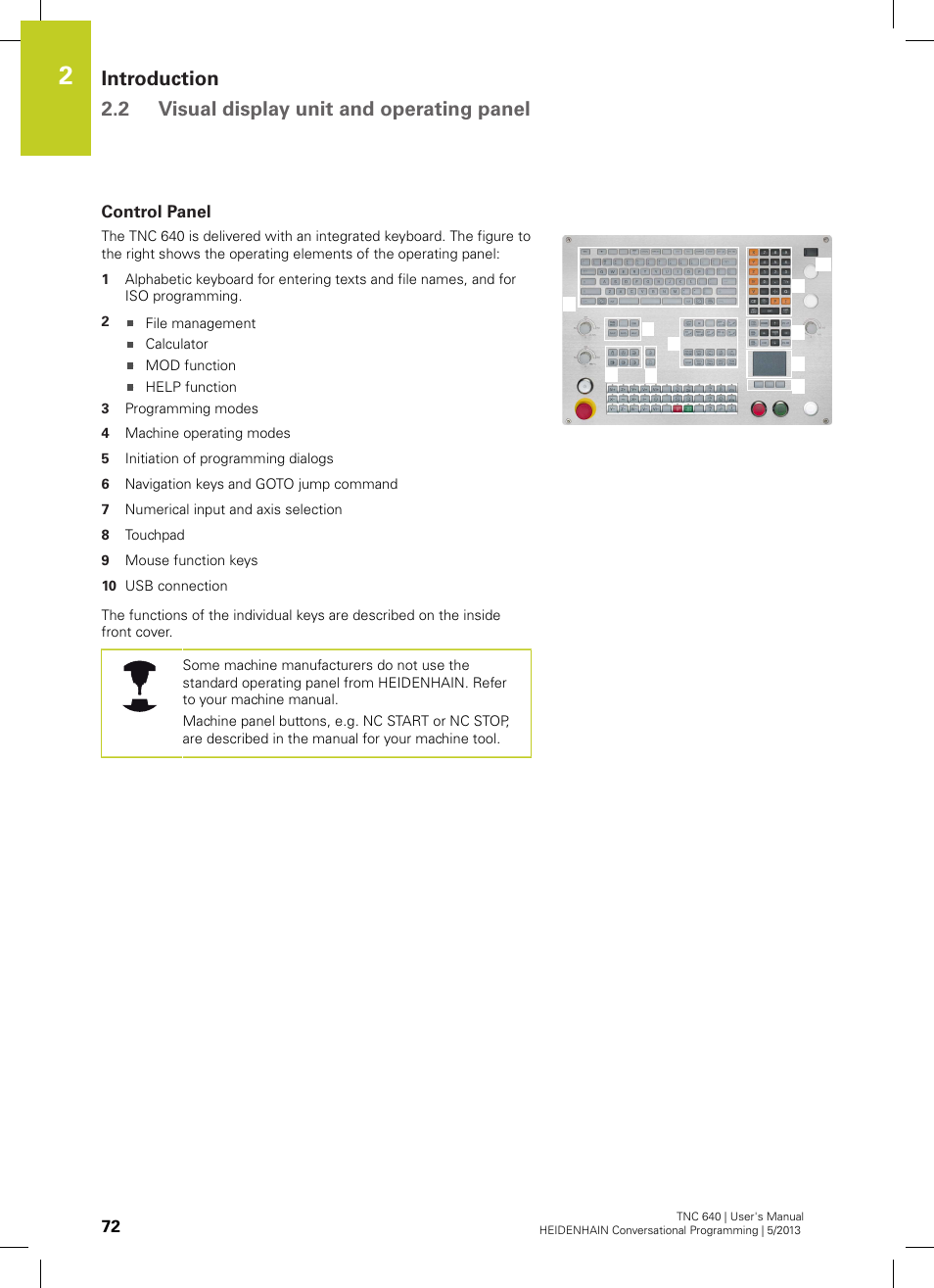 Control panel | HEIDENHAIN TNC 640 (34059x-02) User Manual | Page 72 / 662