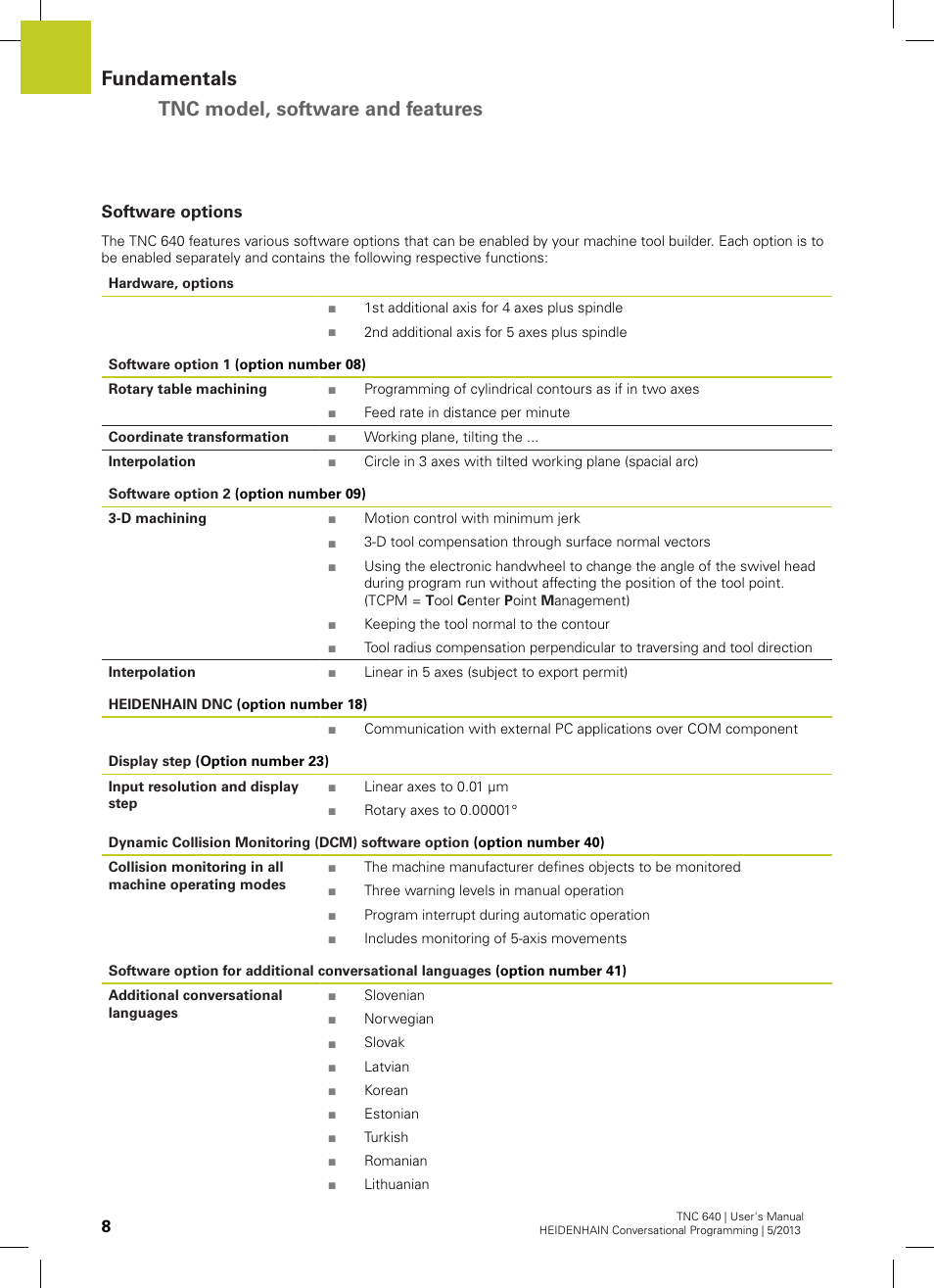 Software options, Fundamentals tnc model, software and features | HEIDENHAIN TNC 640 (34059x-02) User Manual | Page 8 / 662