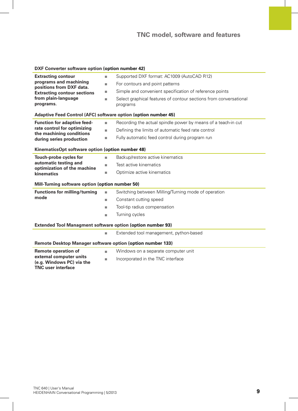 Tnc model, software and features | HEIDENHAIN TNC 640 (34059x-02) User Manual | Page 9 / 662