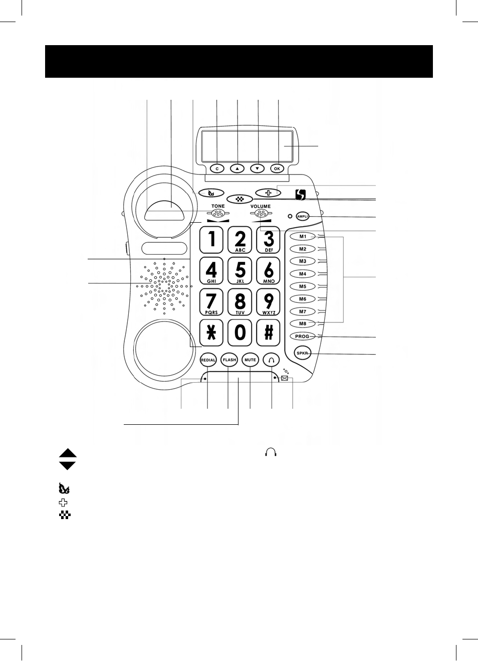 Features & functions | ClearSounds v407 User Manual | Page 7 / 108